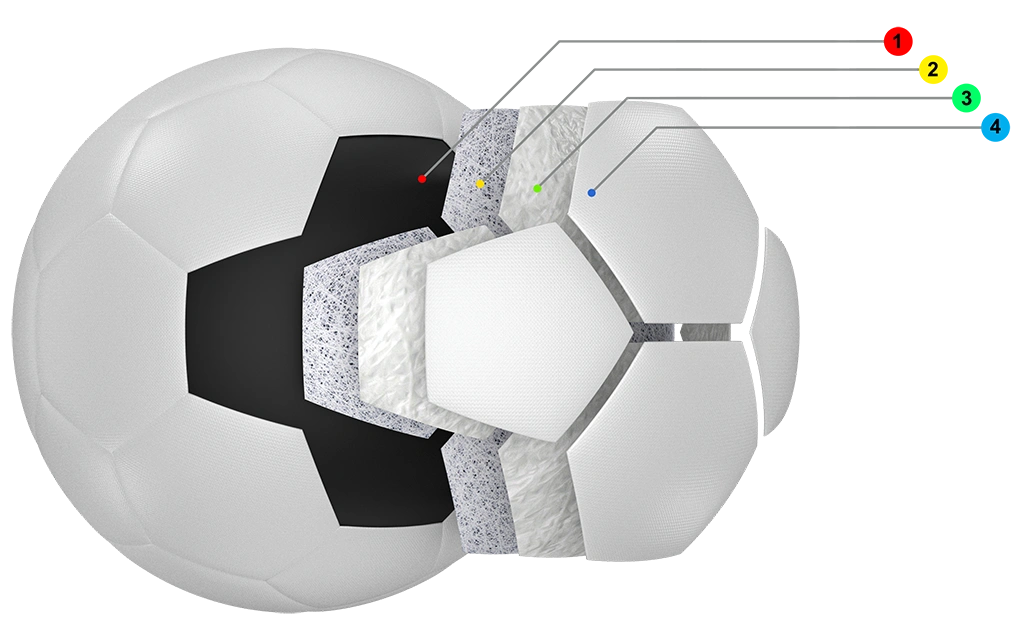 Royal design leather futsal ball divided into layers